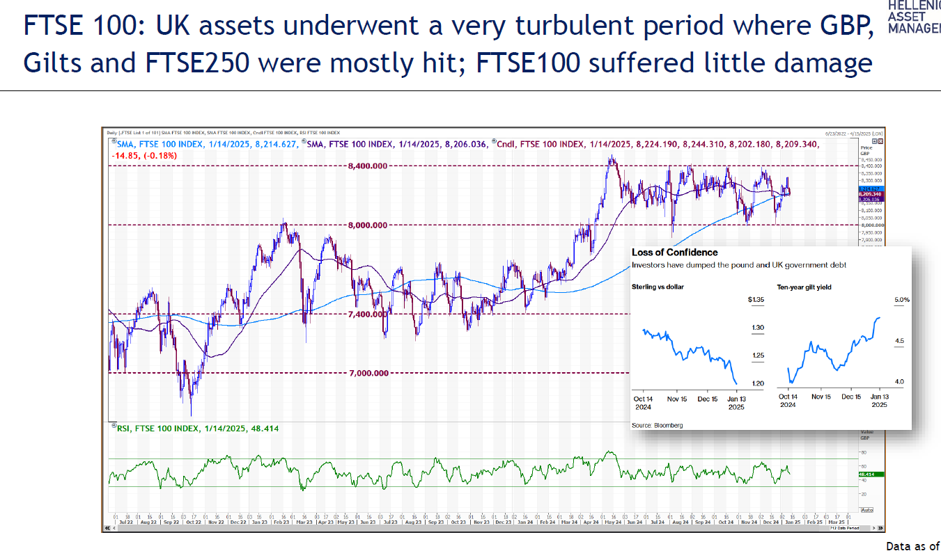 FTSE_5.png